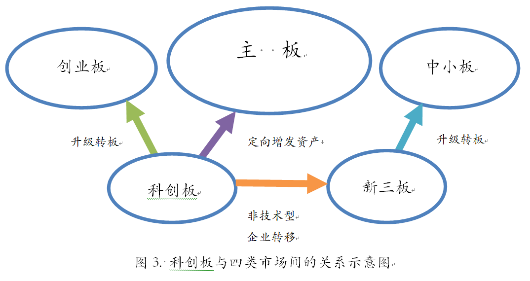 ai文章生成原理是什么意思：详解与含义解析