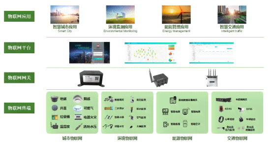 AI生成城市风光照片全攻略：从技术选择到效果优化一站式解答