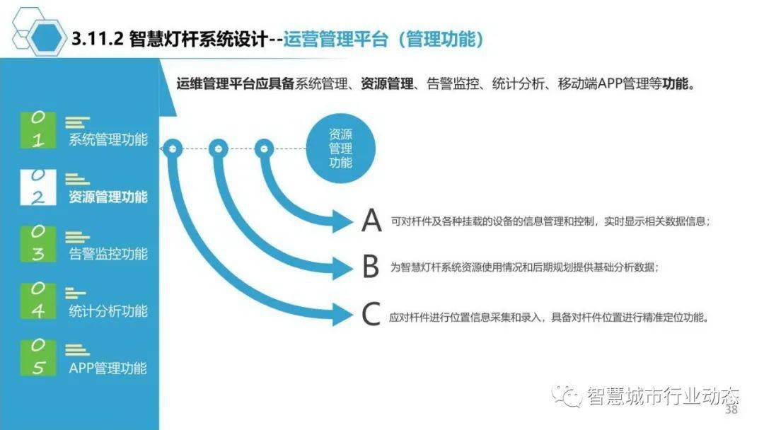 临海地区全面掌握AI平面设计技能：精选培训班推荐与学攻略