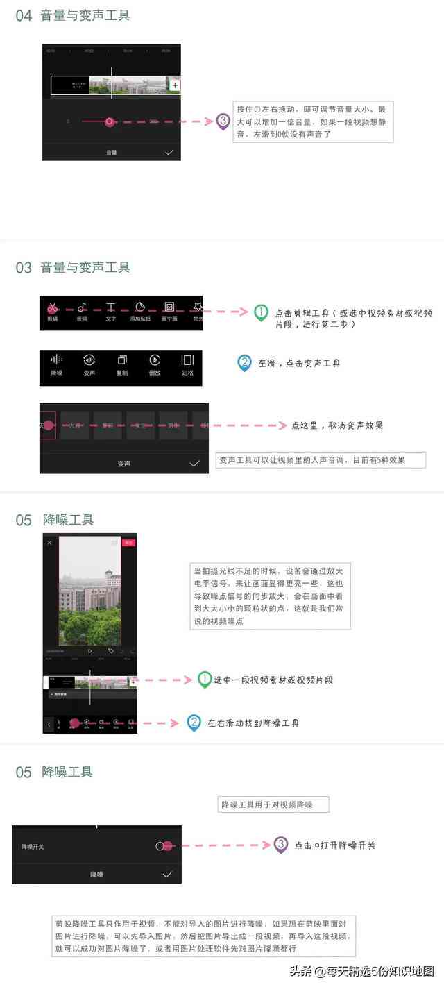 剪映制作教程：从基础操作到高级技巧，全面掌握生成方法