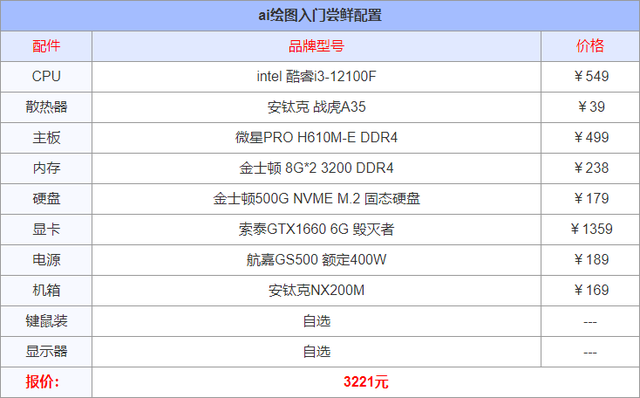 AI做电脑：智能生成配置清单与绘制电脑设计图