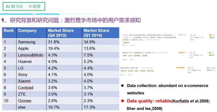 ai根据材料生成表格的软件