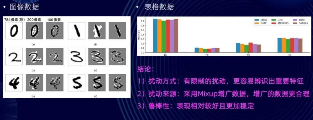 ai根据材料生成表格的软件