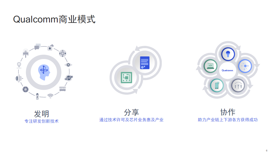 生成式AI技术助力软件行业应用，推动发展进入新成式阶