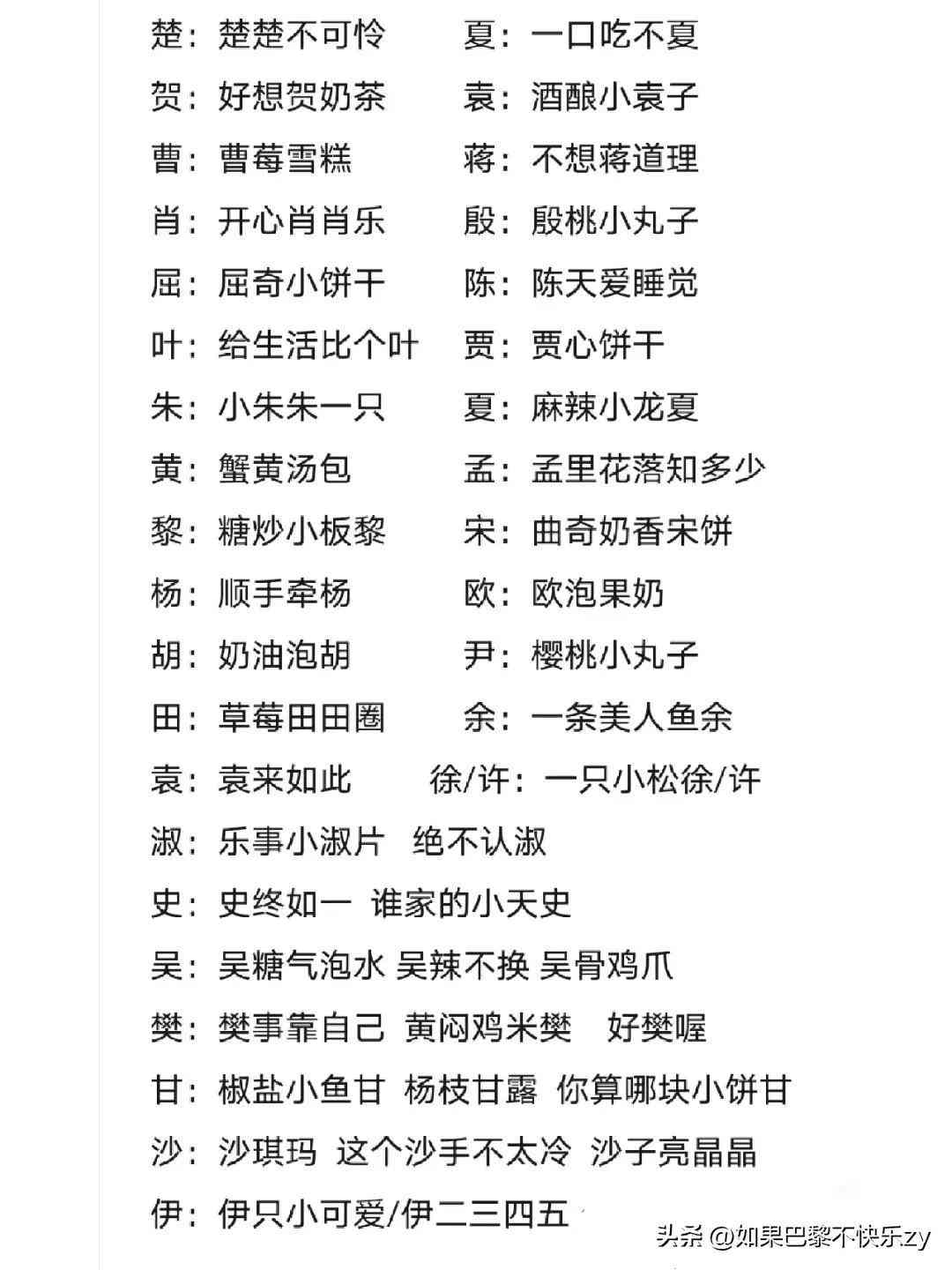 免费推荐：哪些姓氏头像名字生成器，一键制作个性头像与独特名字软件