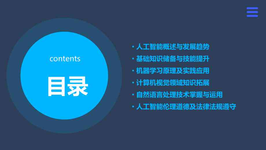 人工智能驱动的专业技术工作培训计划与方案文库