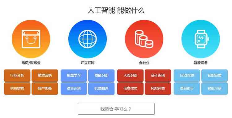 ai智能培训适合什么机构-ai智能培训适合什么机构做