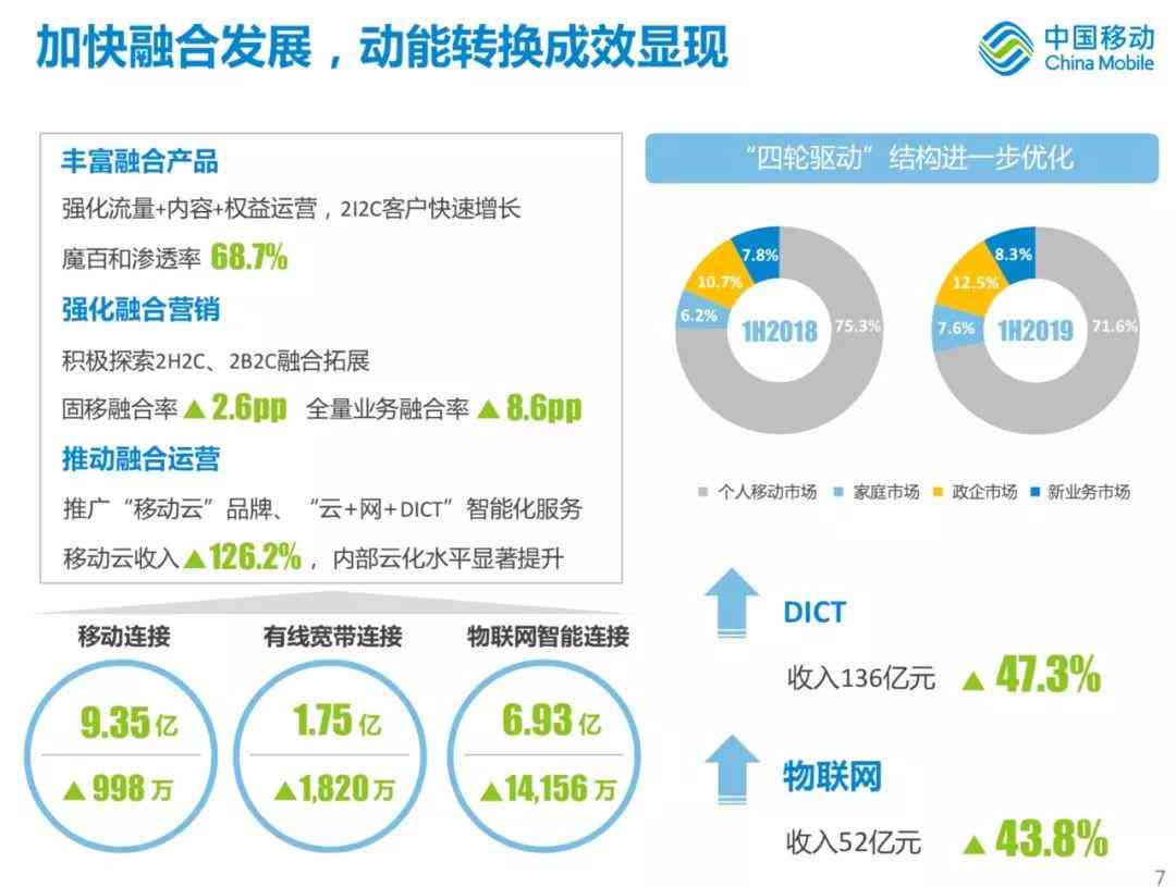 一站式AI文章生成平台：快速创建今日头条热门文章，满足多样化内容创作需求