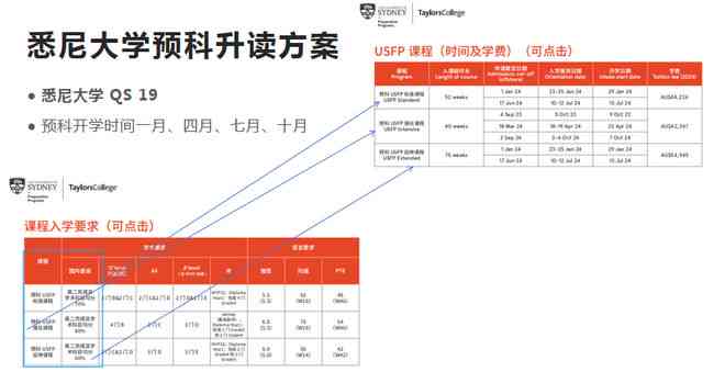 ai生成今日头条文章的网站叫什么：今日头条文章生成器及制作方法一览