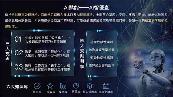 AI诊断技术：全方位解析疾病检测与智能医疗解决方案