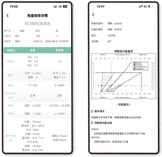 ai报告生成：在线免费生成病情诊断报告