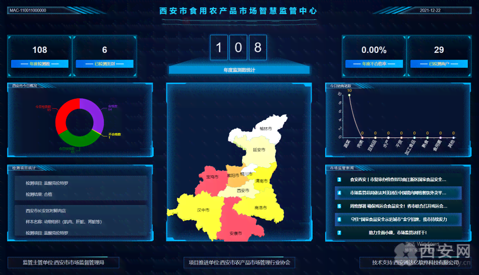 西安斑马数据信息科技——怎么查询西安斑马的信息