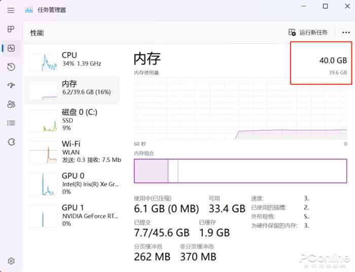 电脑绘图与绘画：显卡对AI配置需要达到什么要求？