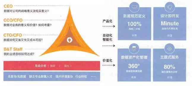 AI生成二维码的完整指南：从原理到实践，全面解答制作与使用技巧