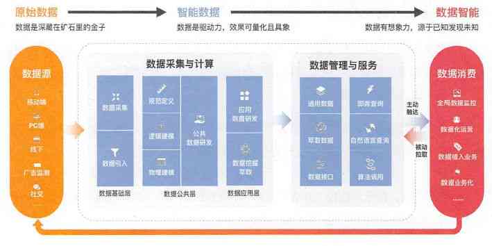 AI生成二维码的完整指南：从原理到实践，全面解答制作与使用技巧