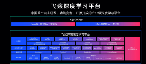 AI文字转语音：配音、API、代码实现及说唱功能全览