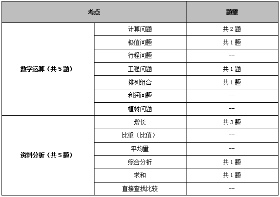 迪庆地区AI培训课程报名资格、录取标准及详细要求解析