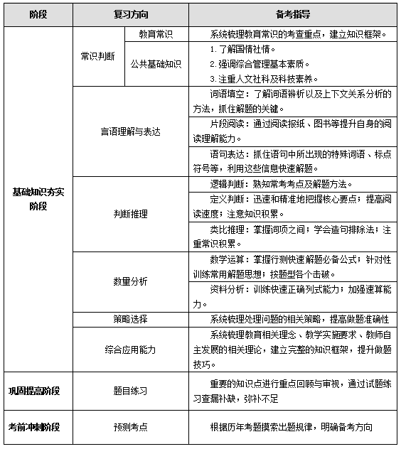 迪庆地区AI培训课程报名资格、录取标准及详细要求解析