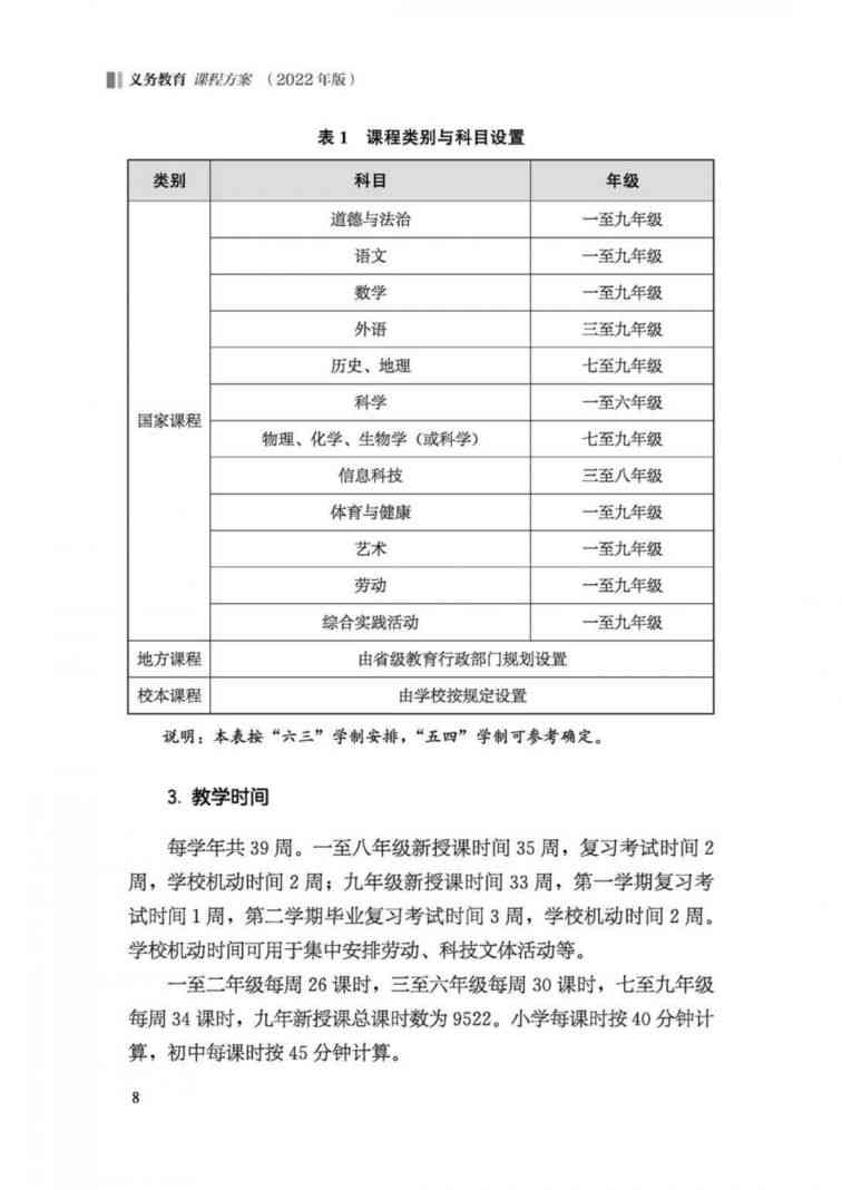 迪庆地区AI培训课程报名资格、录取标准及详细要求解析