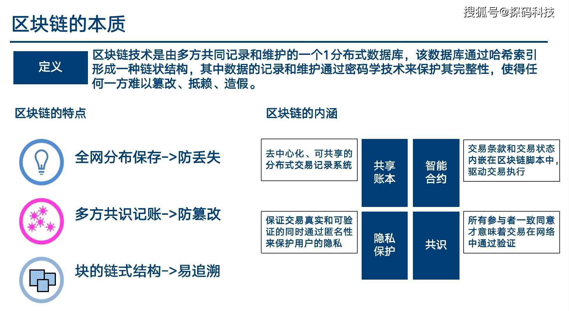 深人工智能培训：涵基础理论、实战技巧与行业应用全方位指南