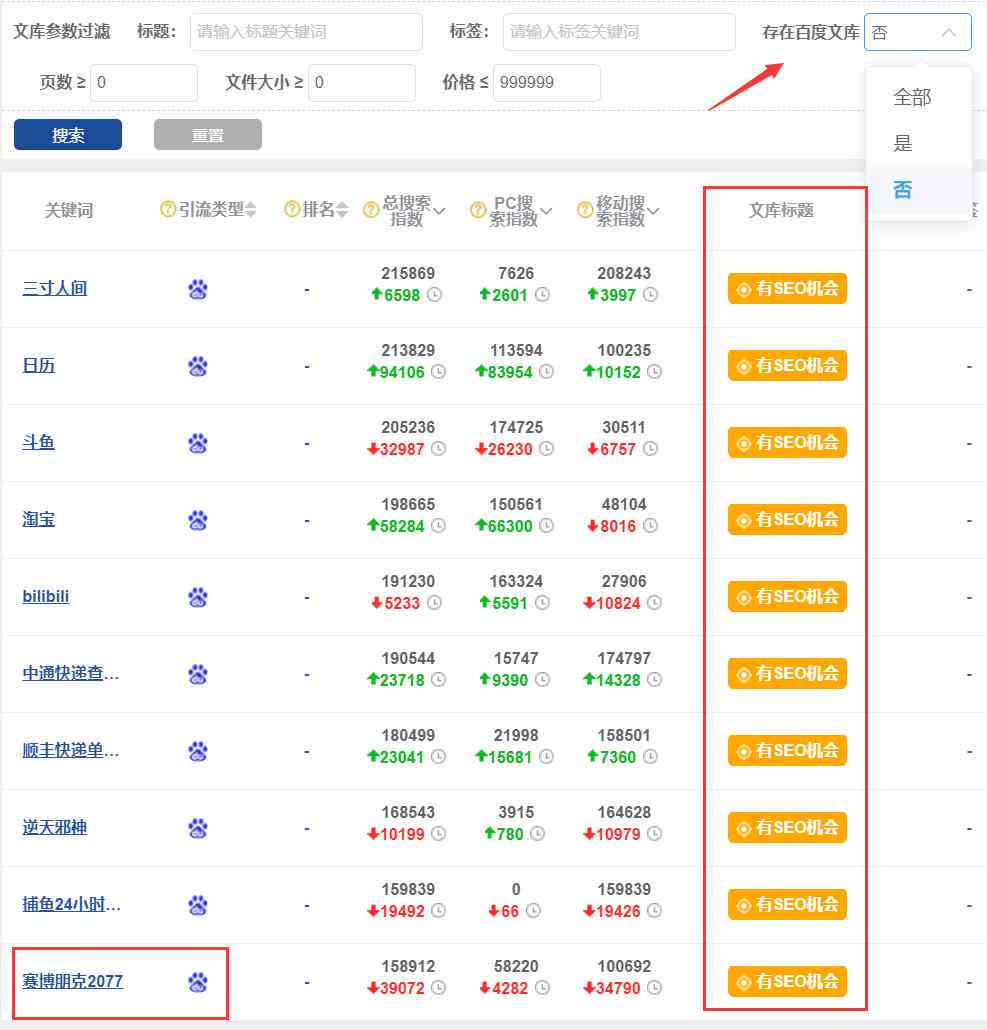 如何通过文库上传文章项目实现赚钱：揭秘上传文章的赚钱之道