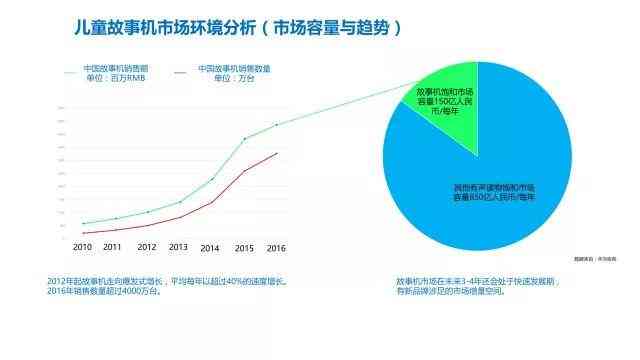 ai配置要求：尔登法环与吃鸡游戏及更低配置对比分析