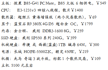 推荐：绘画软件对电脑配置有哪些具体要求与系统需要满足的条件