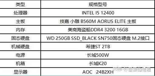 推荐：绘画软件对电脑配置有哪些具体要求与系统需要满足的条件