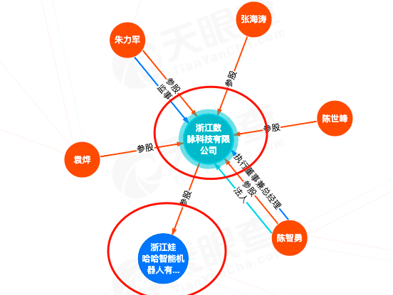 AI智能生成动态表情包：一键定制个性化表情，满足多种社交场景需求