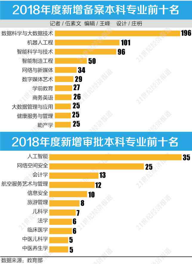 ai动态表情包制作教程：如何利用AI技术创建趣味表情