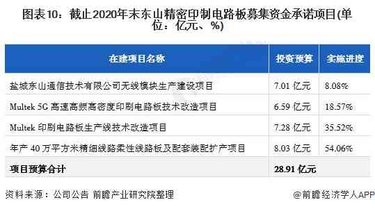 未来视角：生成式AI技术革新游戏产业生态与行业发展新闻