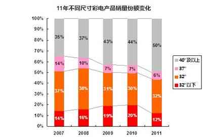 未来视角：生成式AI技术革新游戏产业生态与行业发展新闻