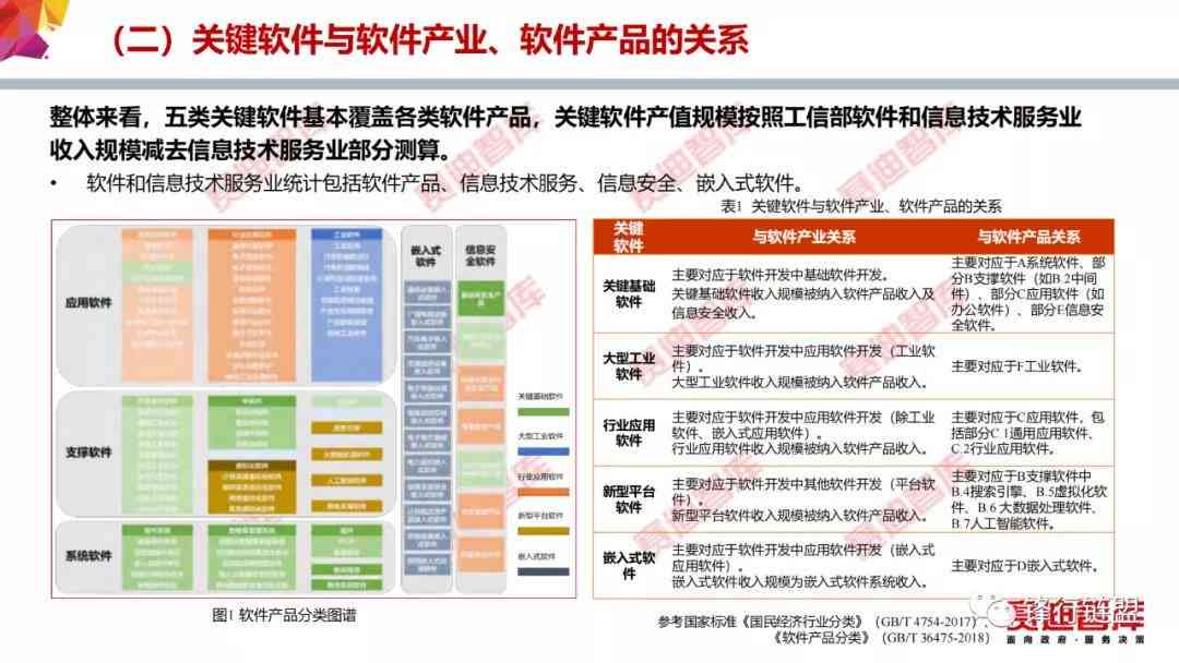 《河南AI与软件培训优选机构排行榜：全面解析人才培养与技能提升》