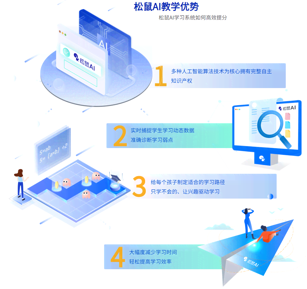 附近ai智能培训班地址在哪里及具     置查询