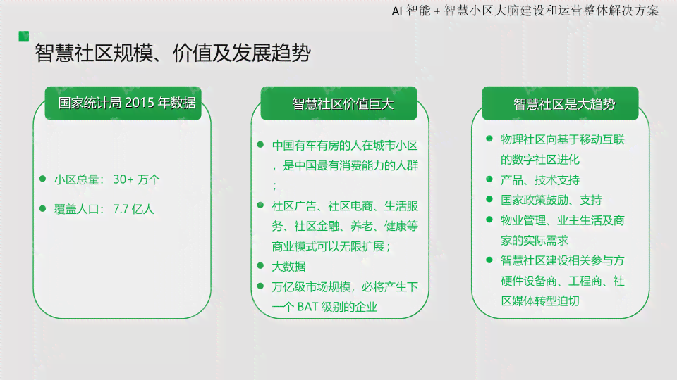 AI智能辅导培训班：效果如何、价格几何及运作方式详解