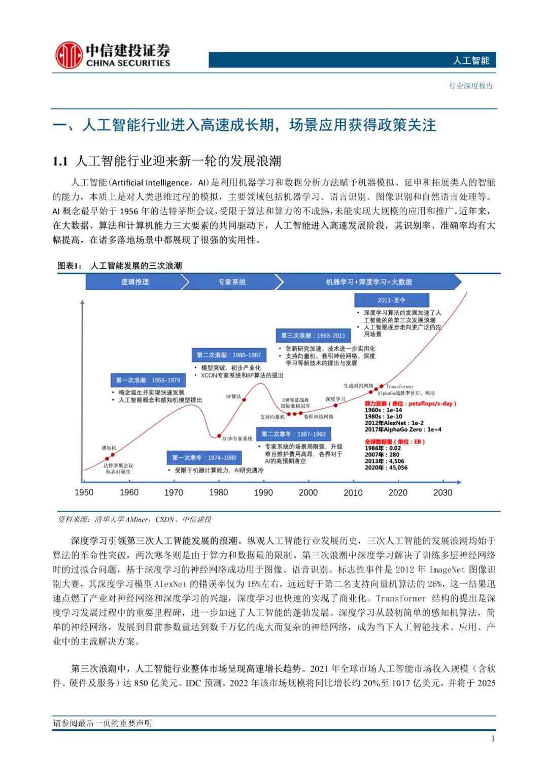 生成式ai对行业的影响