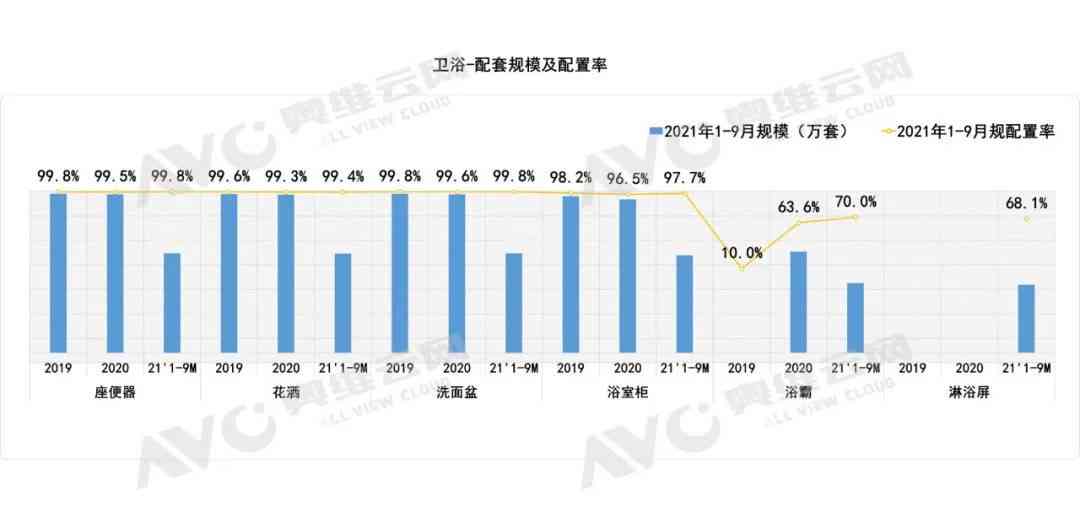 AI生成摆摊计划：全面覆市场调研、地点选择与盈利预测