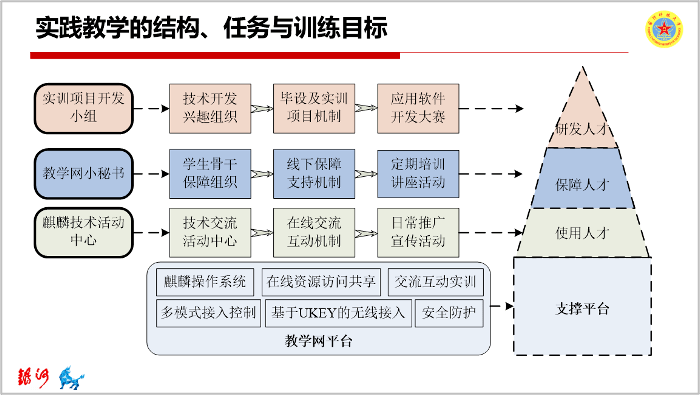 优衣库管理培训生全面人才评估：选拔标准、流程解析与成功策略