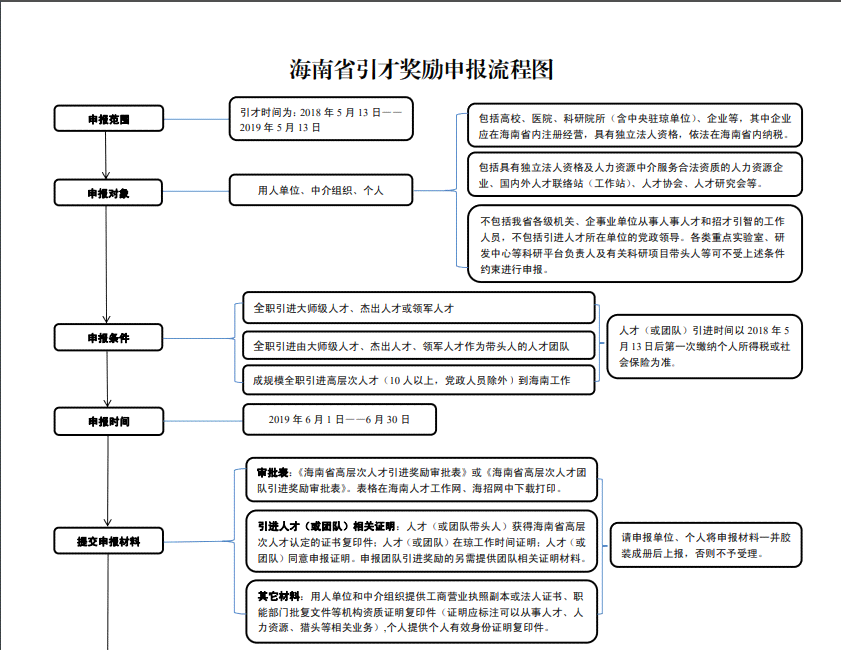 优衣库管理培训生全面人才评估：选拔标准、流程解析与成功策略