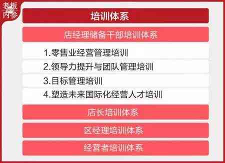 优衣库管理培训生面试潜能测评：全面培生培训生面素质评估