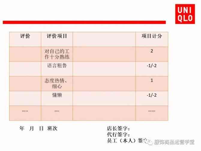 优衣库经营管理培训生ai测评