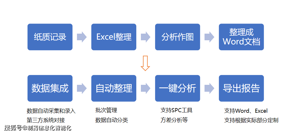 全面盘点：信AI绘画生成软件一览及热门功能详解，满足你的创作需求