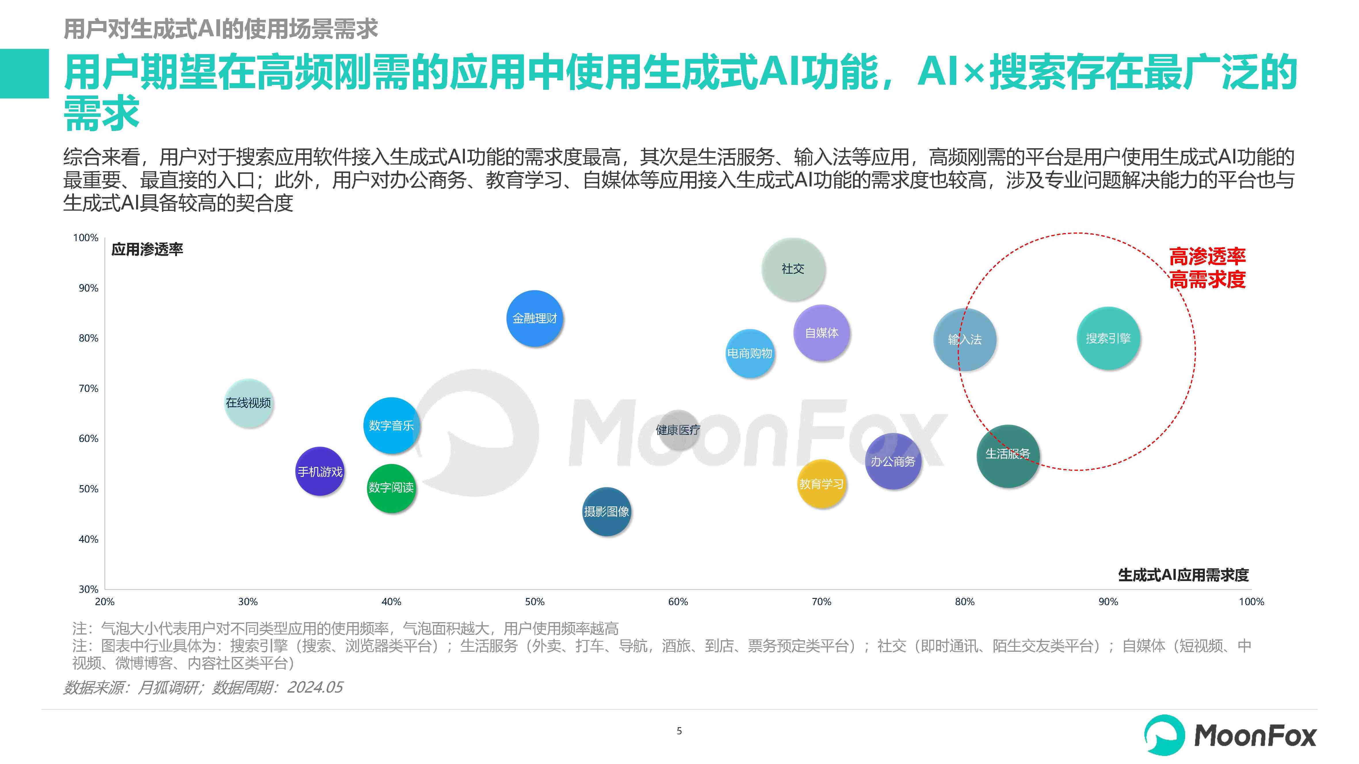 AI生成报告完整指南：撰写、优化与实用技巧全方位解析