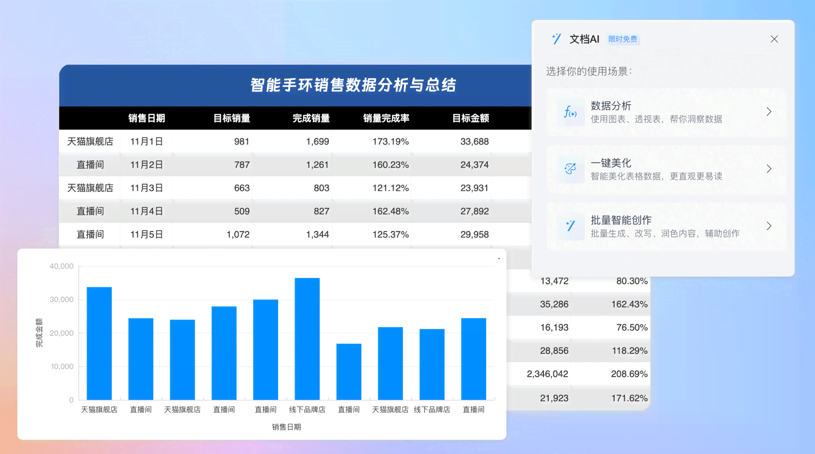 阿里智能数据工具，一键高效生成工作表格