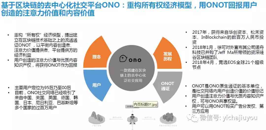 全面解读AI技术发展与应用：深度报告涵最新进展、行业案例与未来趋势