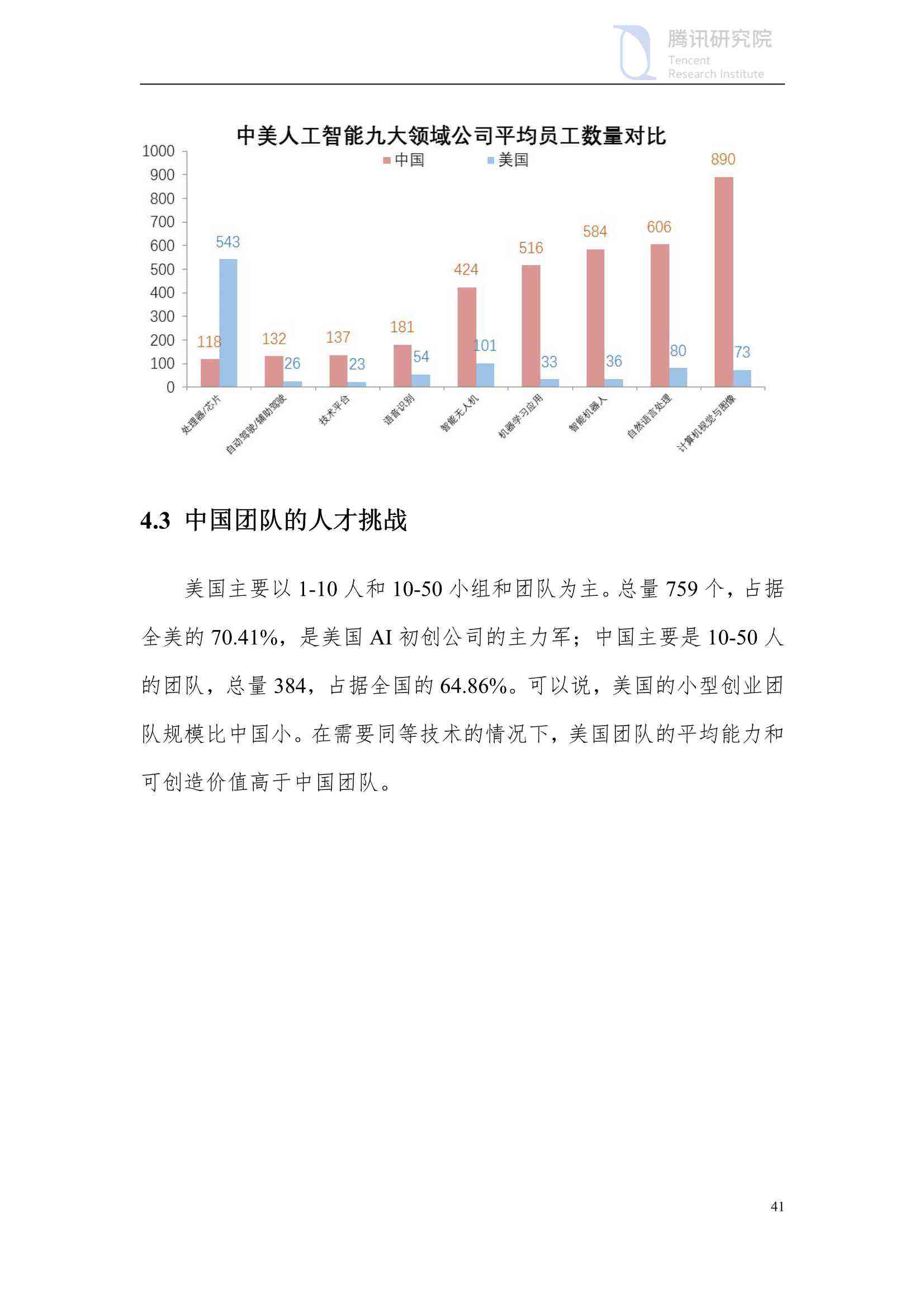 全面解读AI技术发展与应用：深度报告涵最新进展、行业案例与未来趋势