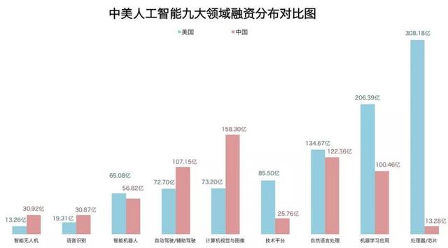 全面解读AI技术发展与应用：深度报告涵最新进展、行业案例与未来趋势