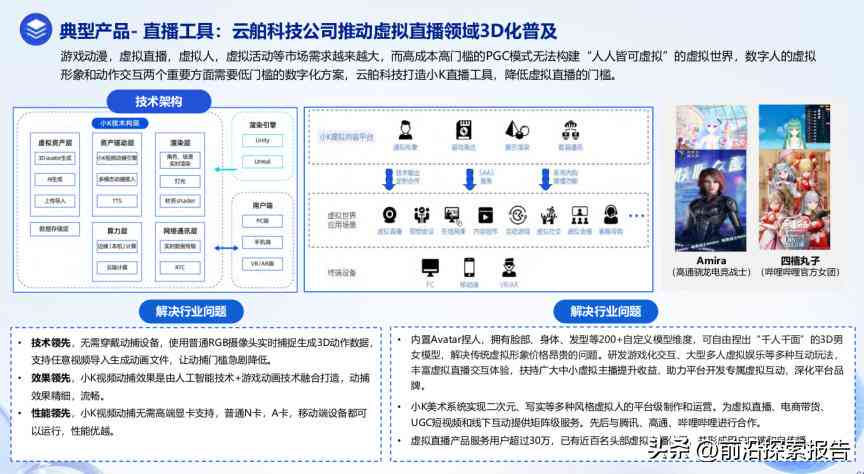 ai拍摄3d生成