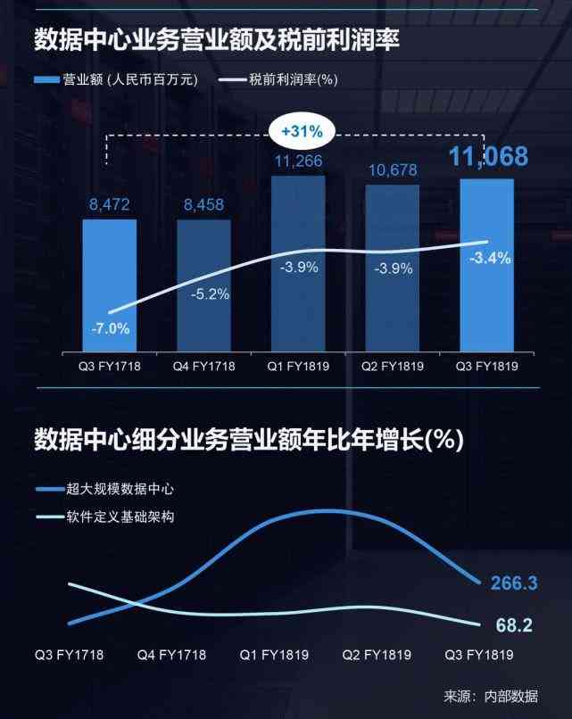 AI生成技术：原理、三步发展战略、影像艺术融合与2034年展望