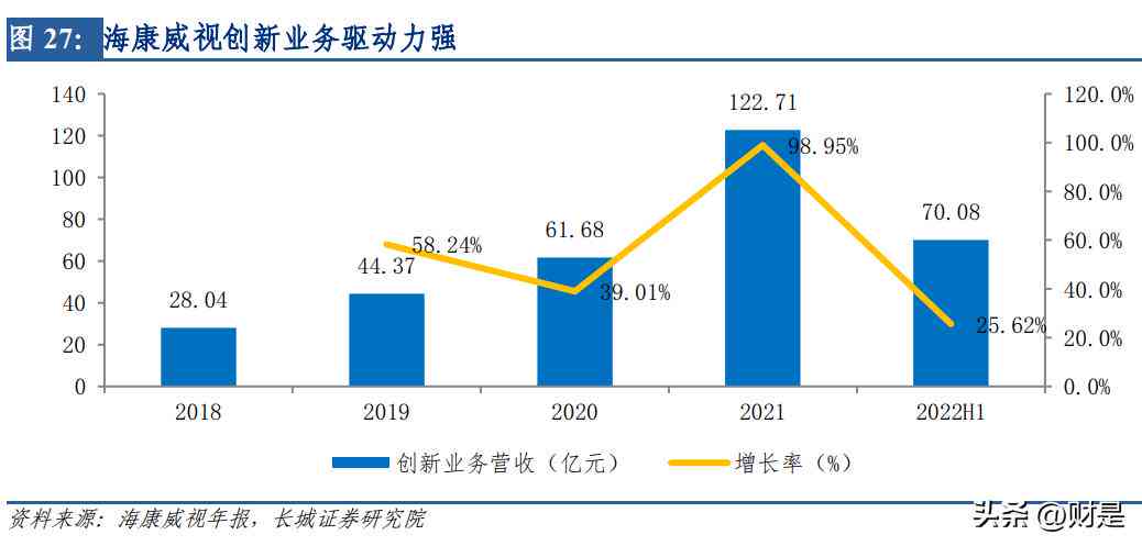 AI智能生成多样化数据函数与公式：覆各类应用场景的自动解决方案